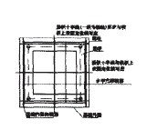 矩形基礎固定防盜螺絲示意圖